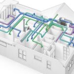 The Future of Sustainable HVAC Solutions